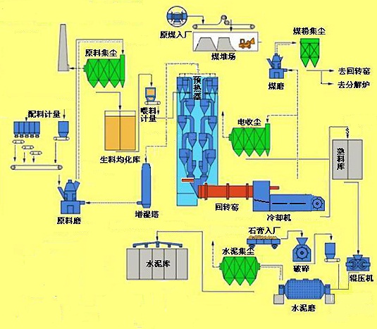 水泥建材.jpg